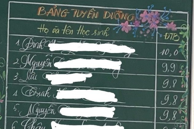 Ly giai bang diem tong ket 10 phay cua hoc sinh lop 7 hinh anh