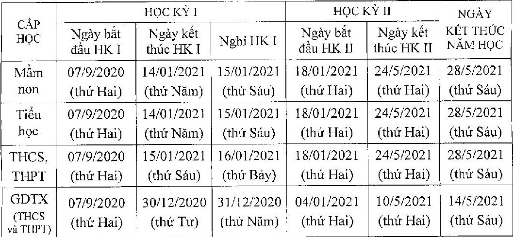Hà Nội quyết định ngày tựu trường ảnh 1 Ha Noi quyet dinh ngay tuu truong anh 1