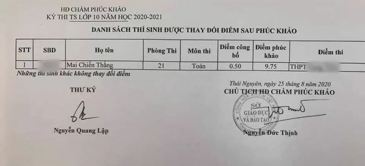 phúc khảo từ 0, 5 lên 9, 75 ảnh 1 phuc khao tu 0, 5 len 9, 75 anh 1