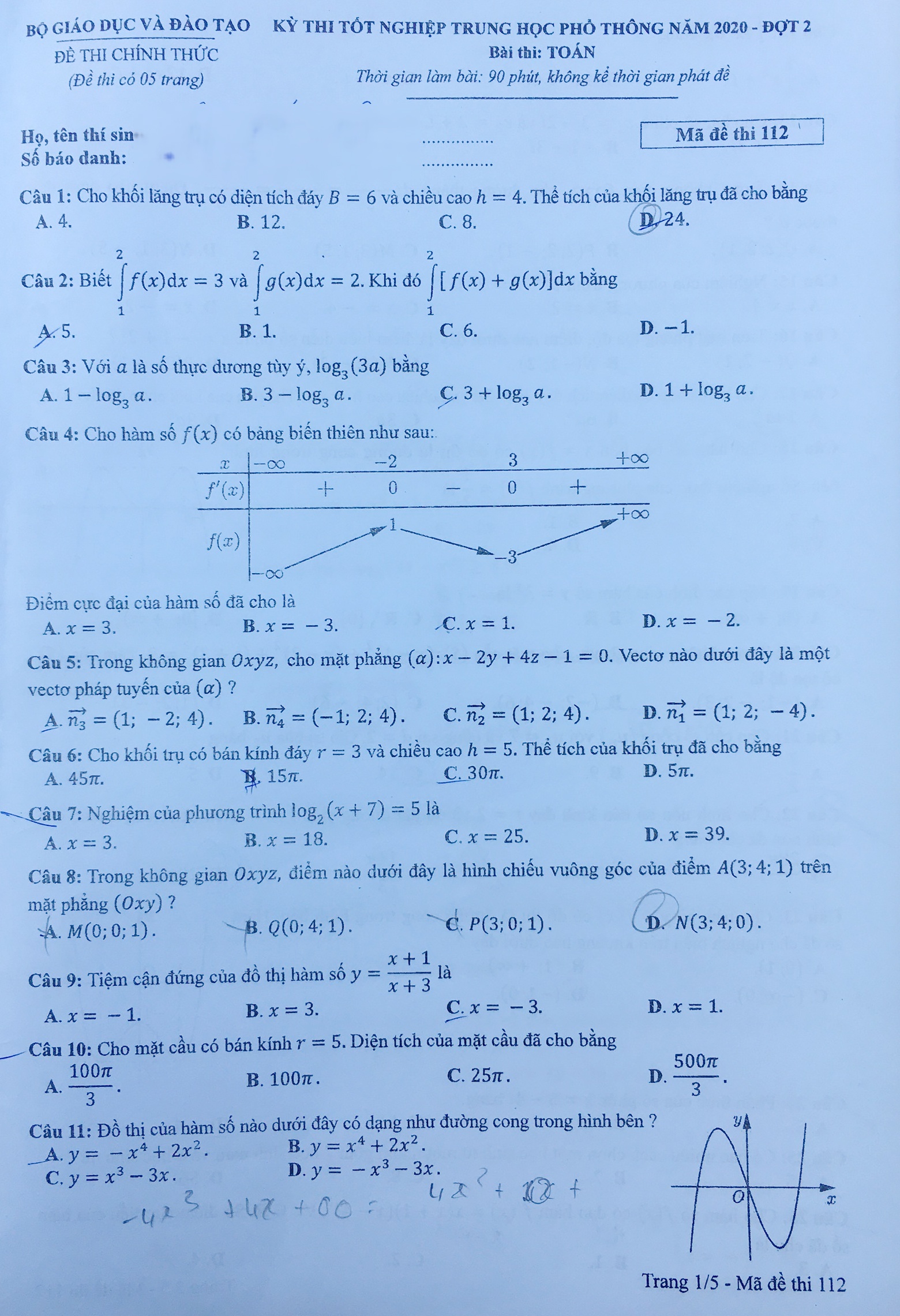 De Toan ky thi tot nghiep THPT anh 1