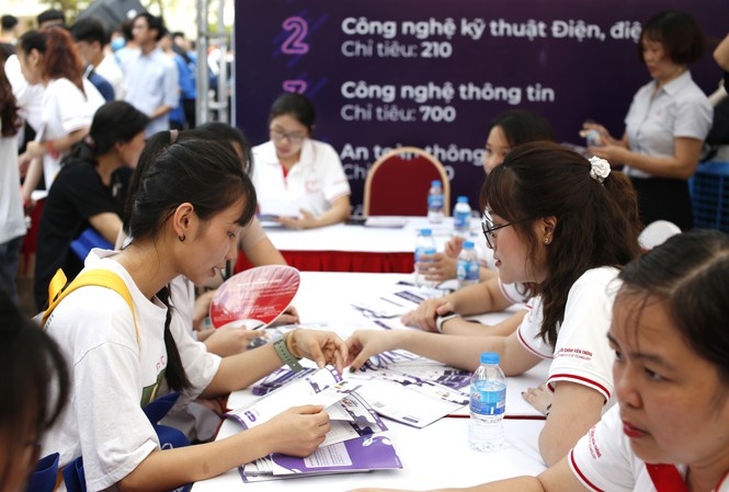 thi sinh dieu chinh nguyen vong xet tuyen DH nam 2020 anh 1