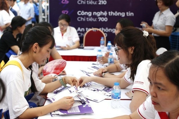 Hon 275.000 thi sinh dieu chinh nguyen vong xet tuyen dai hoc hinh anh