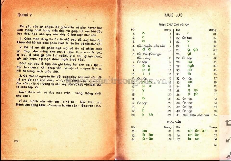 sách Tiếng Việt lớp 1 ngày xưa ảnh 14 sach Tieng Viet lop 1 ngay xua anh 14