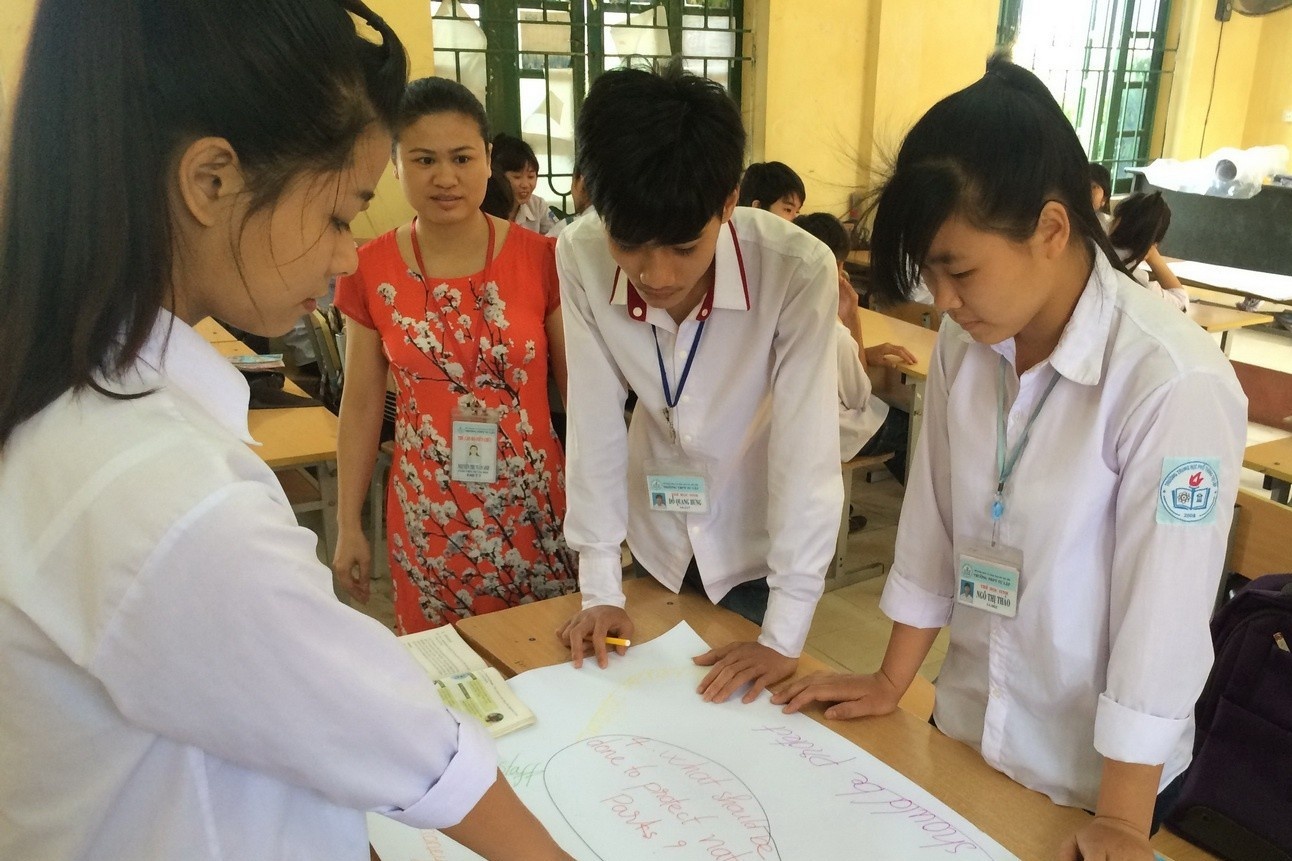 Co giao day hoc sinh ky nang noi tieng Anh bang ban do tu duy hinh anh