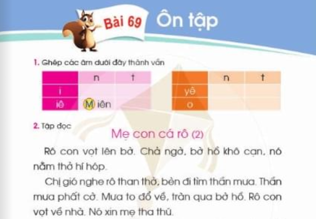 tieng Viet lop 1 Canh dieu anh 1