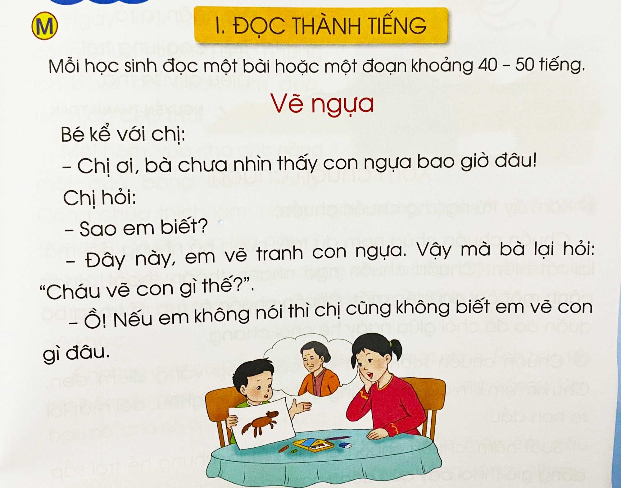 sach giao khoa Tieng Viet lop 1 bo Canh dieu anh 1