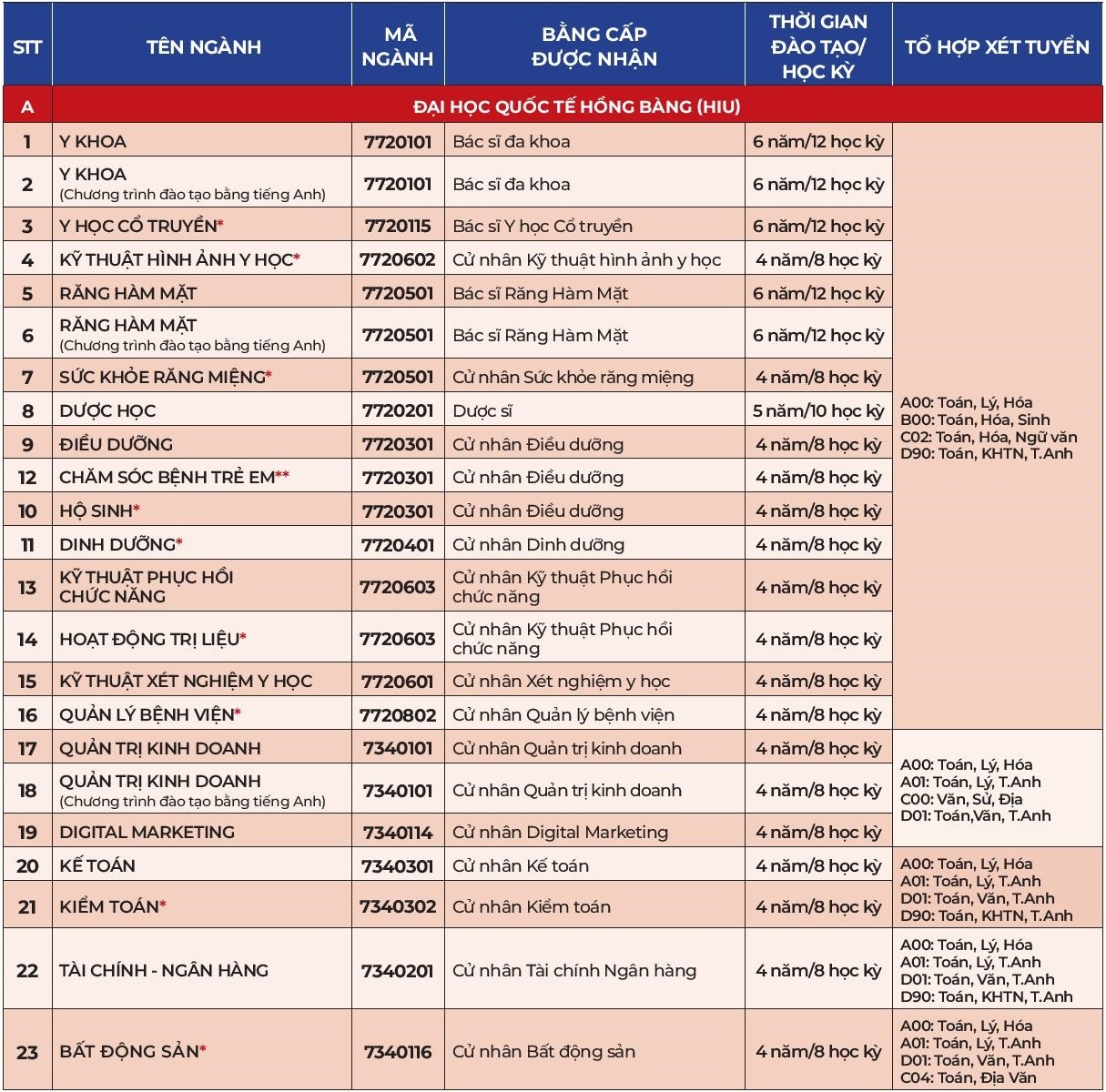 DH Quoc te Hong Bang anh 1