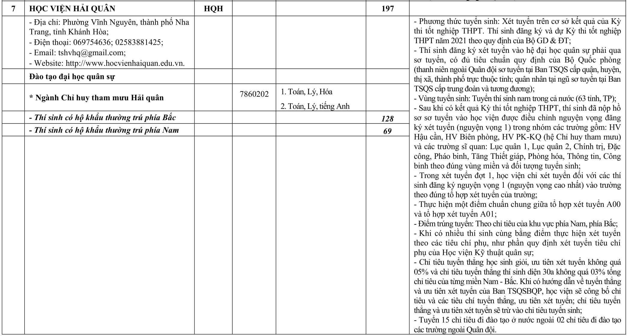 chi tieu tuyen sinh truong quan doi anh 9