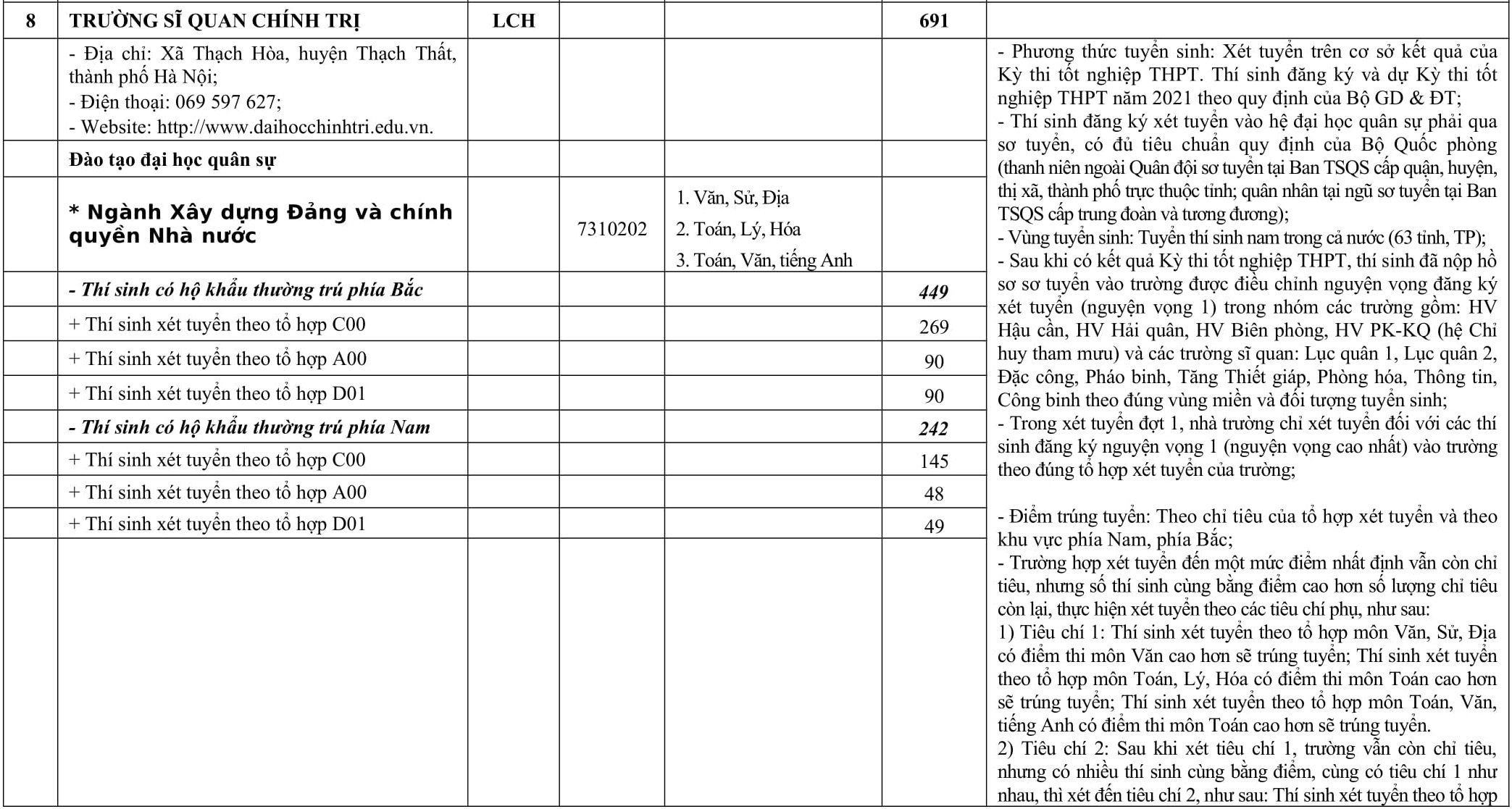 chi tieu tuyen sinh truong quan doi anh 10