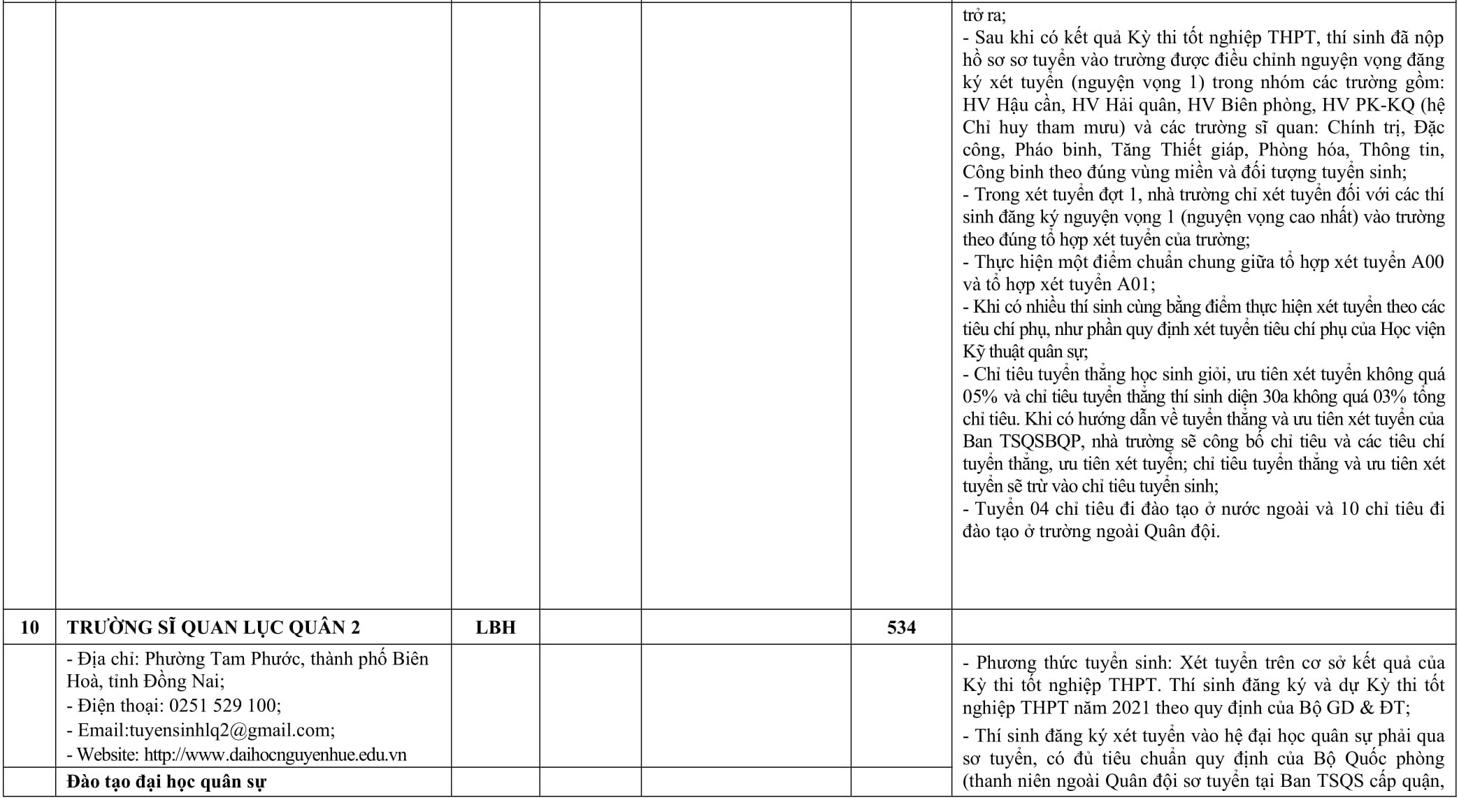 chi tieu tuyen sinh truong quan doi anh 12