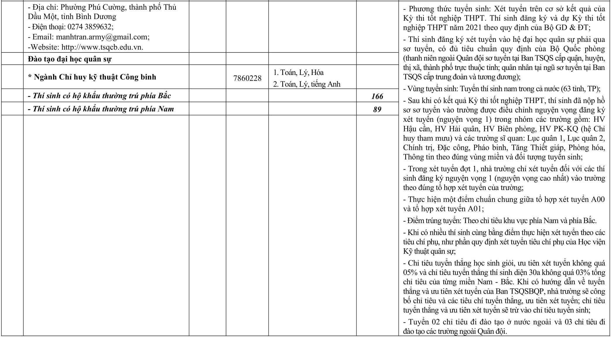 chi tieu tuyen sinh truong quan doi anh 15