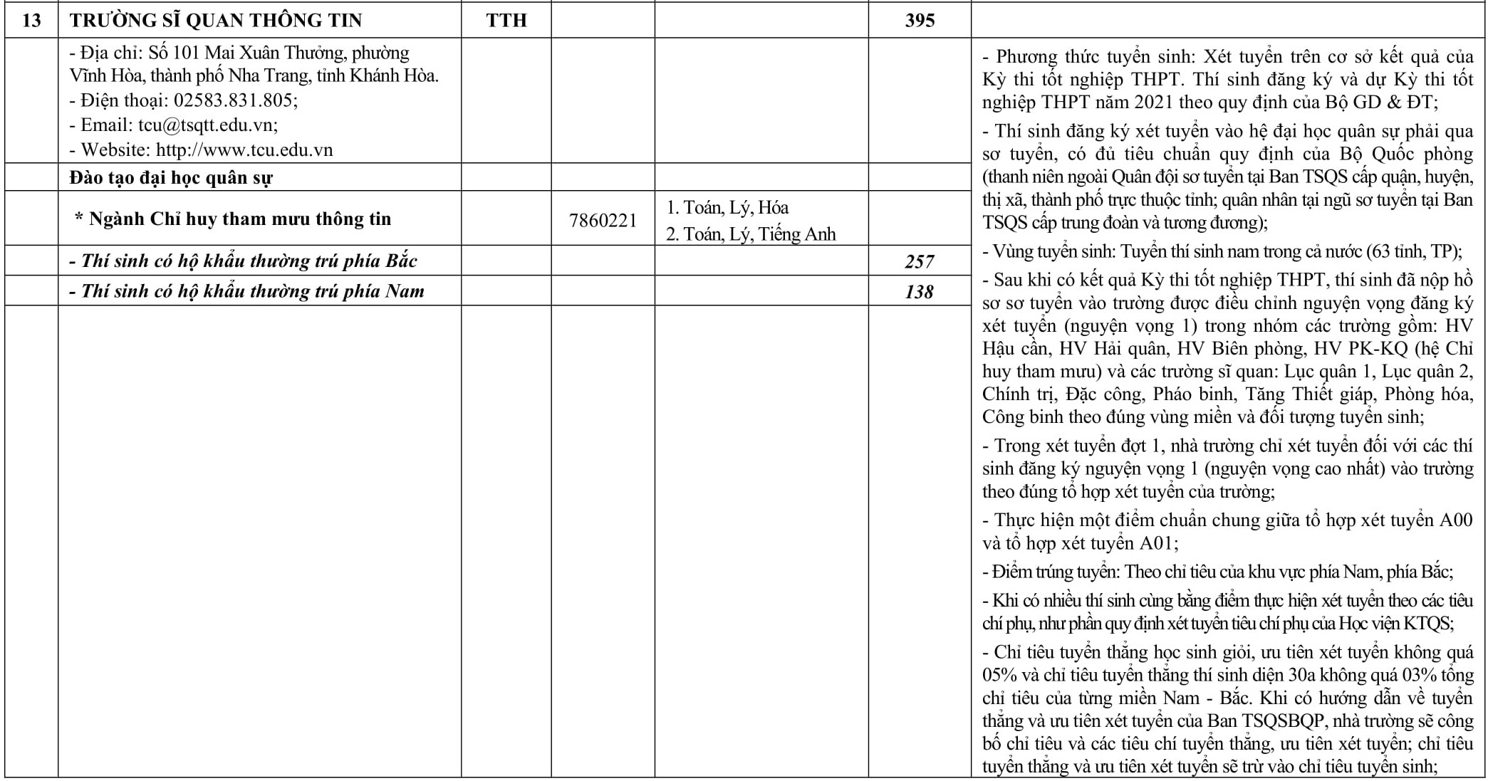 chi tieu tuyen sinh truong quan doi anh 16