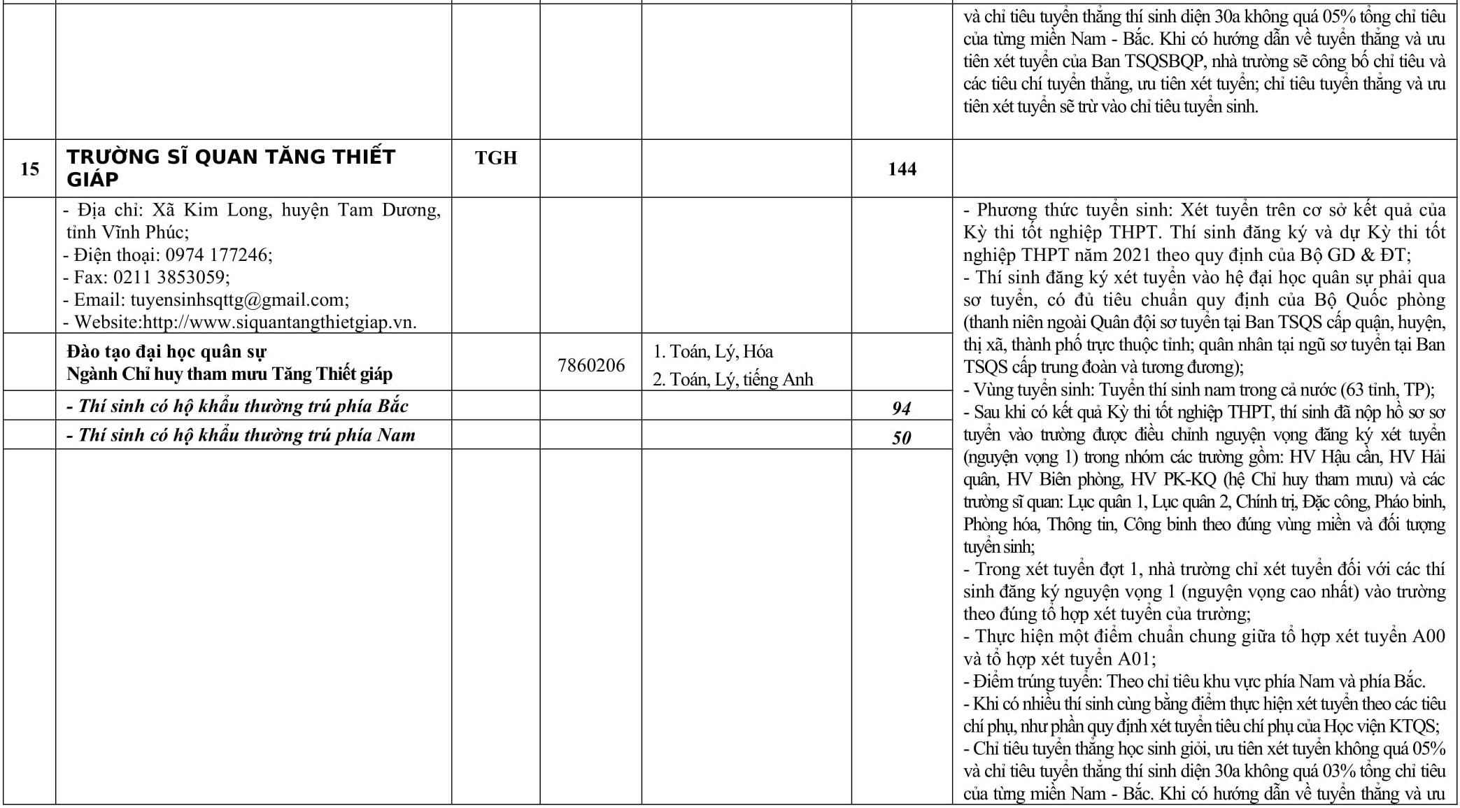 chi tieu tuyen sinh truong quan doi anh 18
