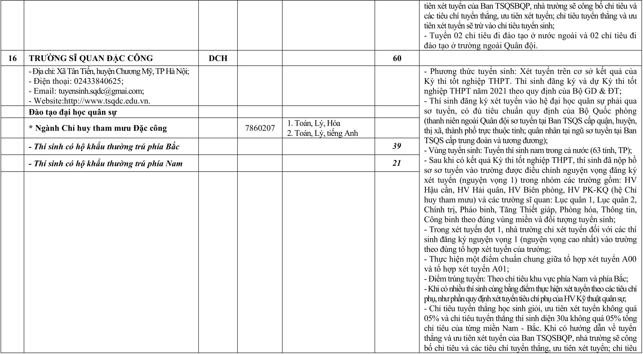 chi tieu tuyen sinh truong quan doi anh 19