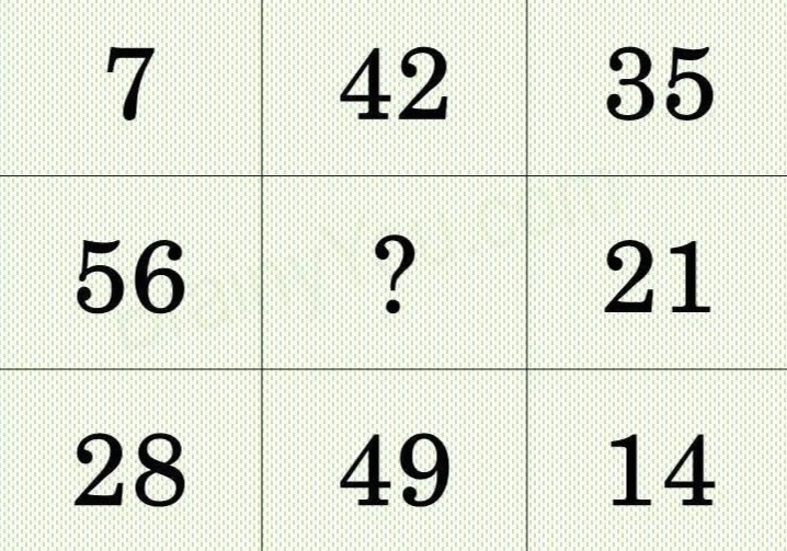 Tim so can dien vao cho trong hinh anh