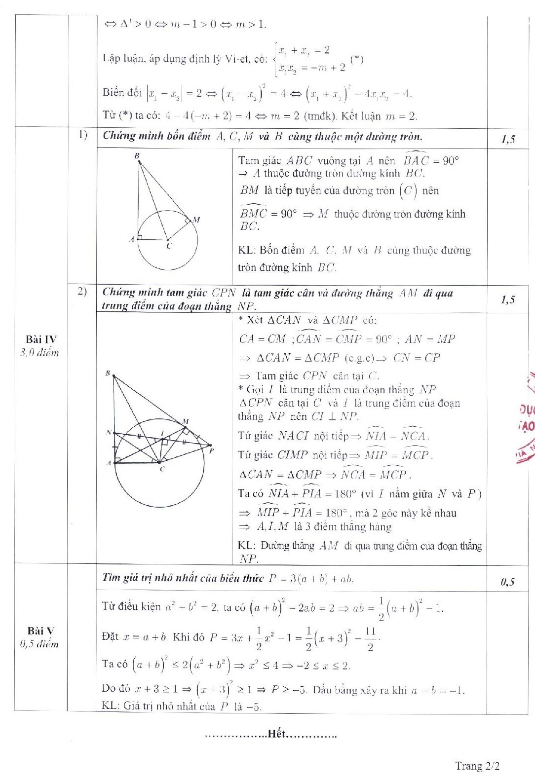 Dap an chinh thuc cac mon thi tuyen sinh lop 10 anh 5