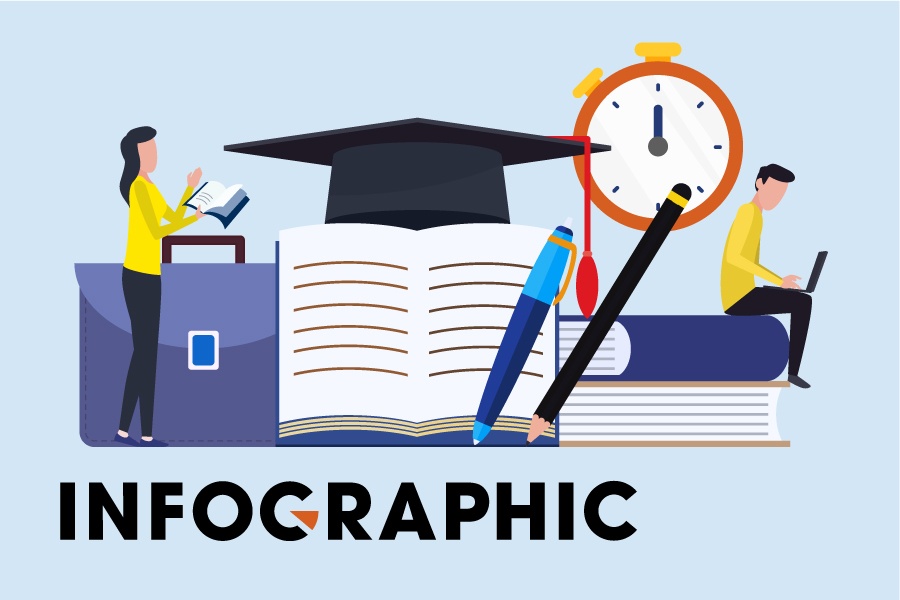 Mot trieu thi sinh thi tot nghiep THPT giua dich Covid-19 hinh anh