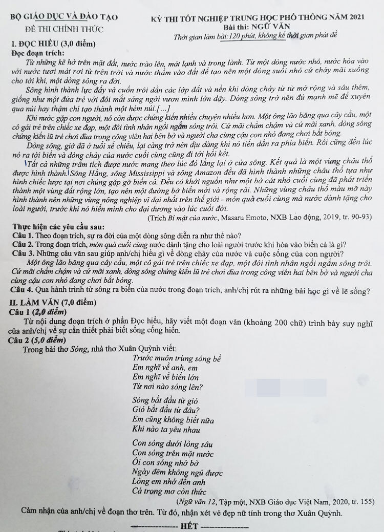 Ngu lieu de thi Van tot nghiep THPT anh 1