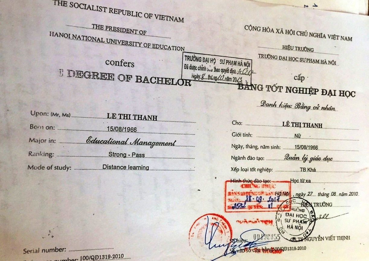 Phó hiệu trưởng trường mầm non ở Thanh Hóa ảnh 5 Pho hieu truong truong mam non o Thanh Hoa anh 5