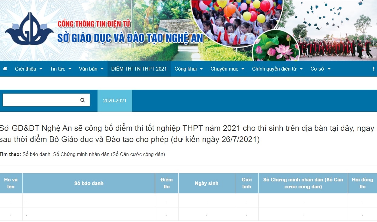 Diem 10 mon Ngu van anh 2