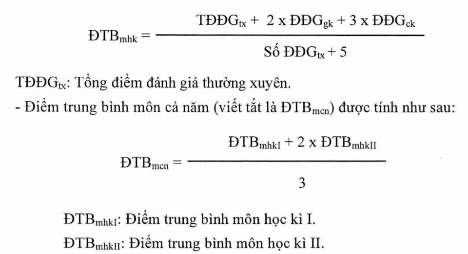 Thay doi cach danh gia hoc sinh THCS anh 1