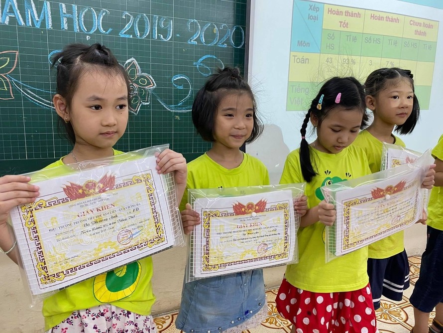 bo tinh diem trung binh cong tat ca mon hoc anh 1