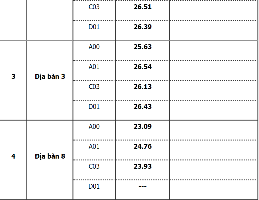 Hoc vien Canh sat Nhan dan anh 2
