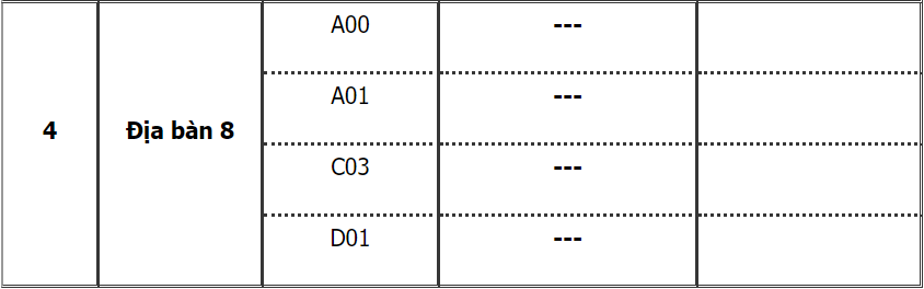 Hoc vien Canh sat Nhan dan anh 4