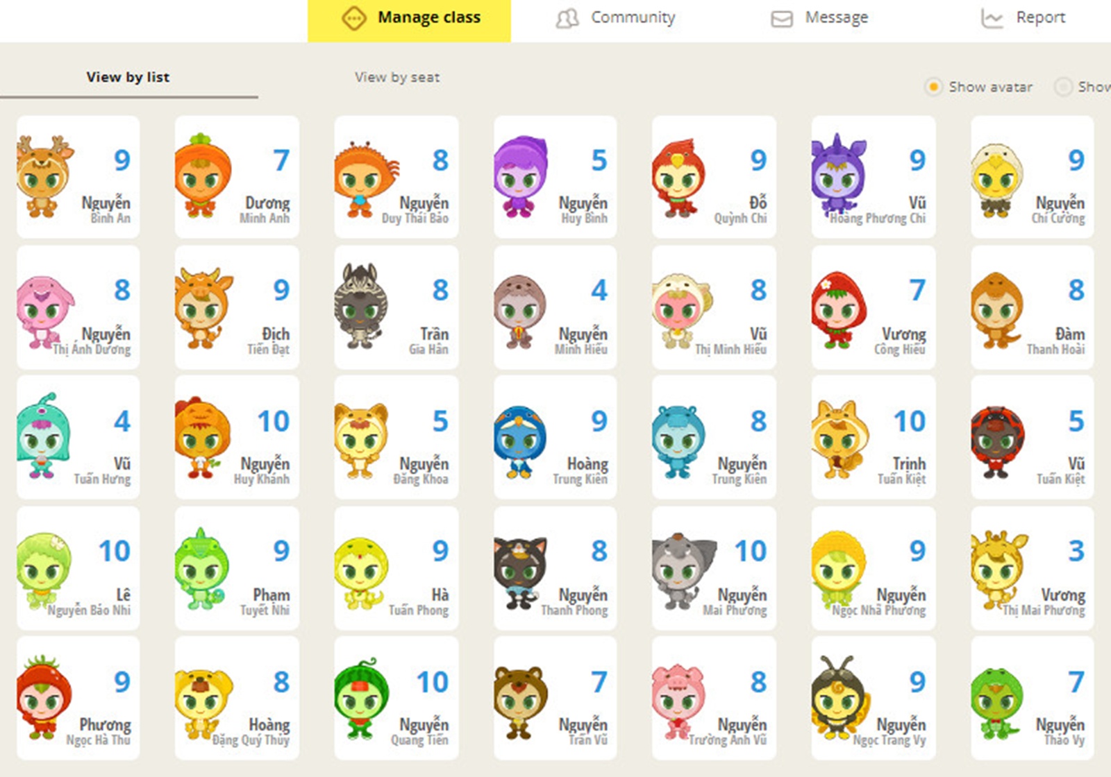 Nhà giáo cùng câu chuyện dạy học ảnh 4 Nha giao cung cau chuyen day hoc anh 4