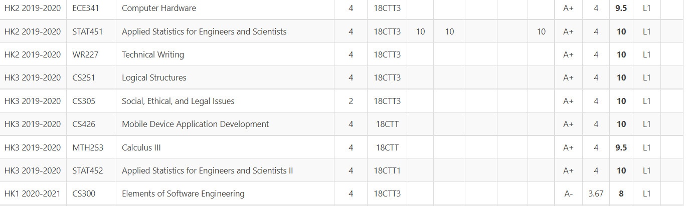 Nu sinh dat danh hieu tieu bieu trong linh vuc Khoa hoc cong nghe anh 3