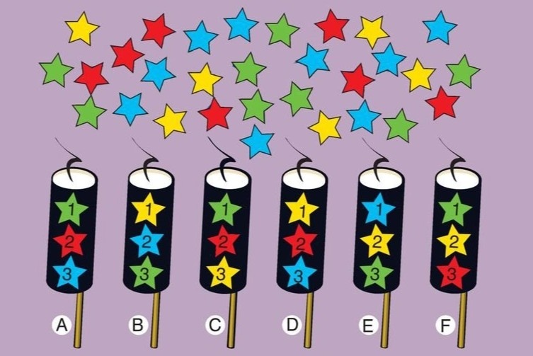 Cau do tim phao hoa khong duoc ban hinh anh