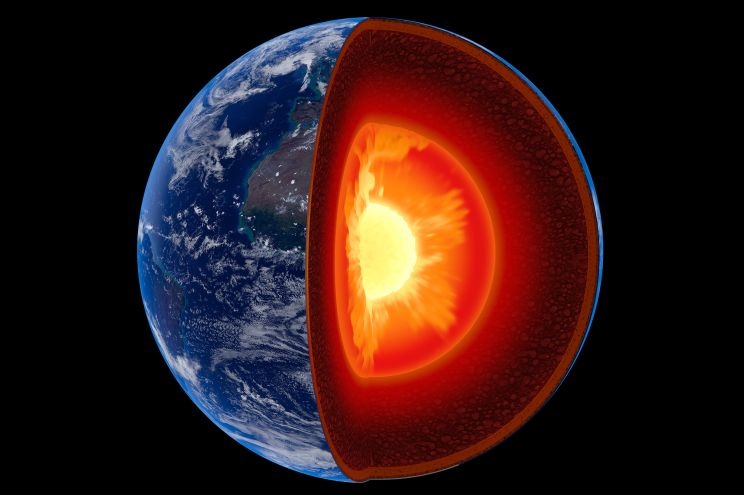 Trái Đất trong hệ Mặt Trời ảnh 4 Trai Dat trong he Mat Troi anh 4