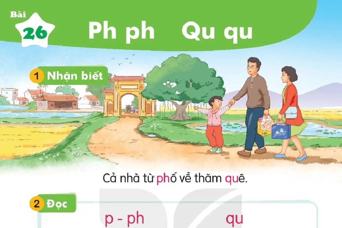 Sach Tieng Viet 1 co day chu ‘p’ khong? hinh anh
