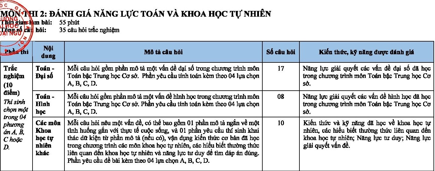 trường chuyên ảnh 4 truong chuyen anh 4