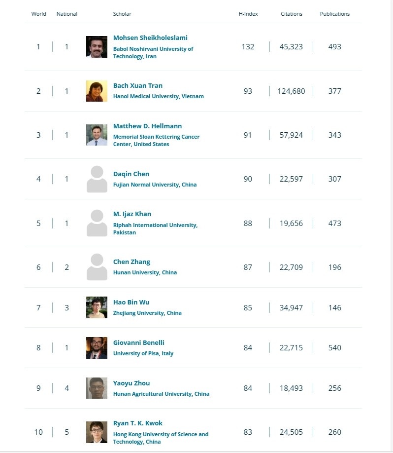 Trần Xuân Bách ảnh 1 Tran Xuan Bach anh 1