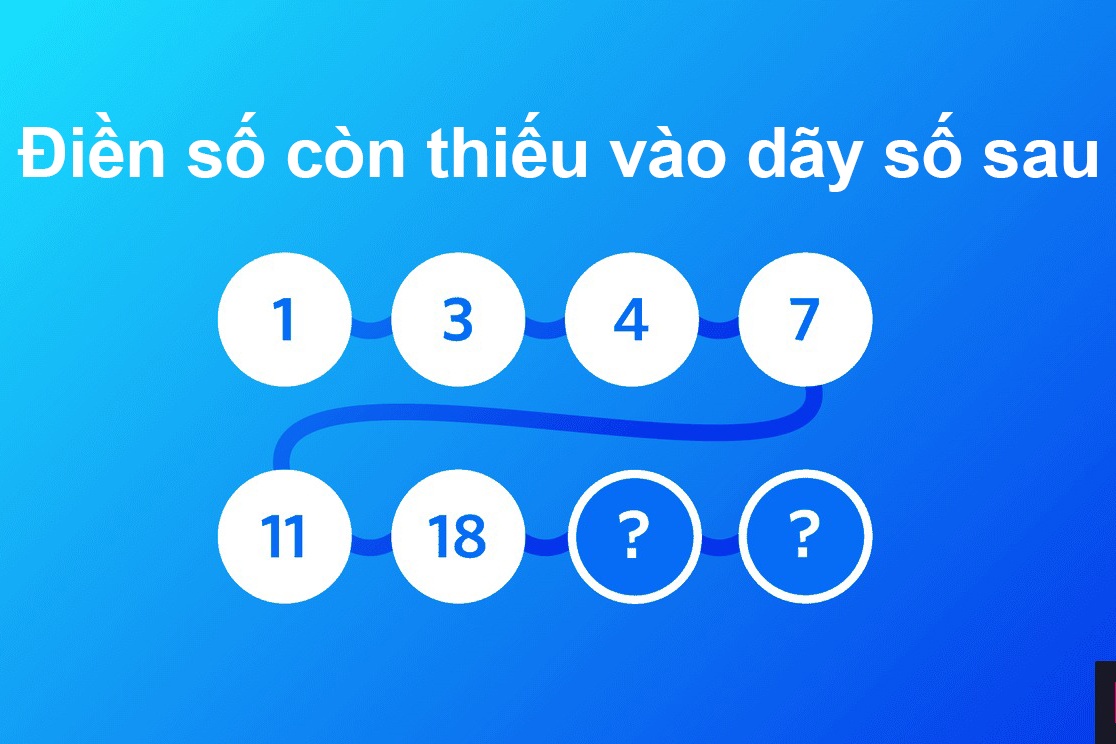 câu đố ảnh 1 cau do anh 1