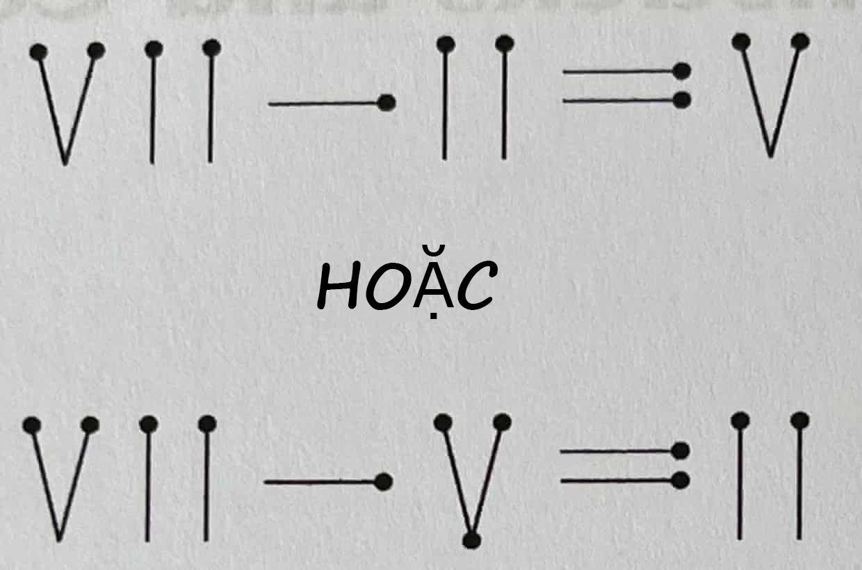 câu đố ảnh 1 cau do anh 1