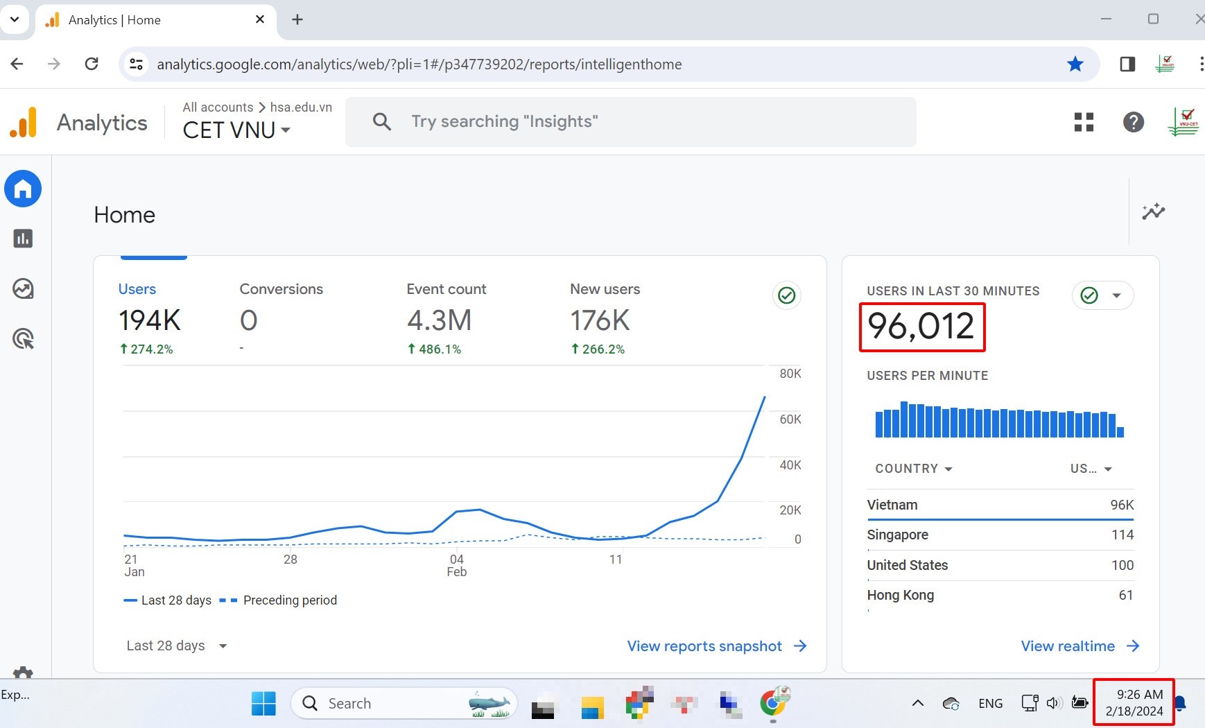 danh gia nang luc anh 2