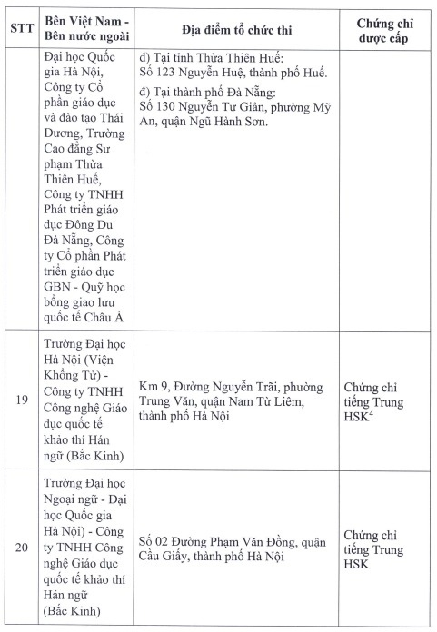 to chuc thi IELTS anh 7