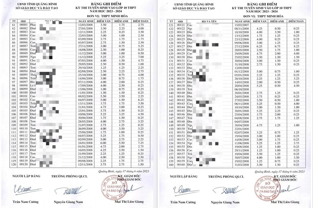 lop 6 viet chua thao anh 2