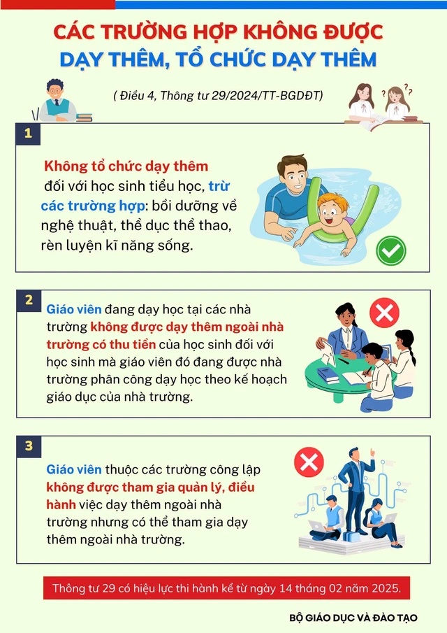 day them hoc them anh 2