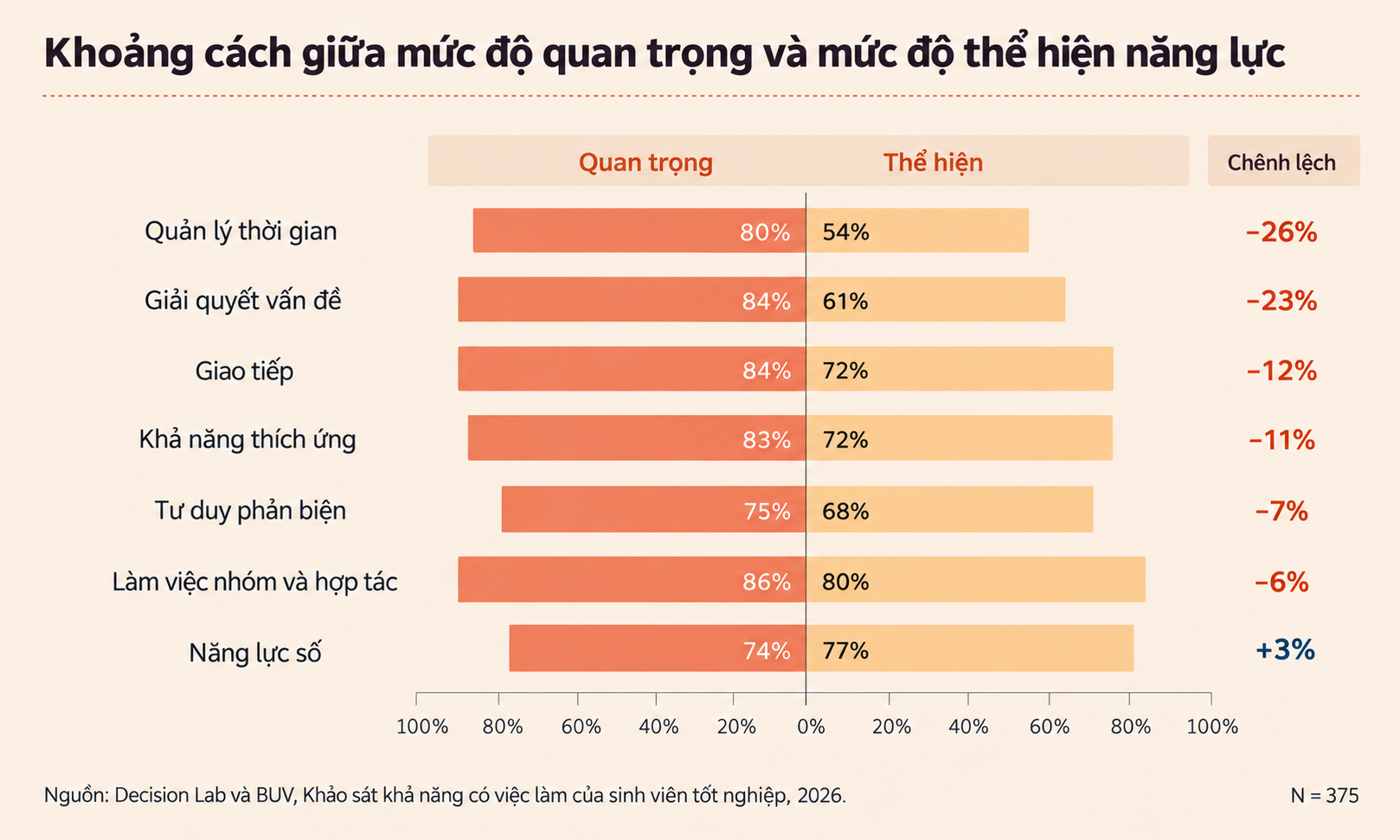 sinh vi&ecirc;n ảnh 2