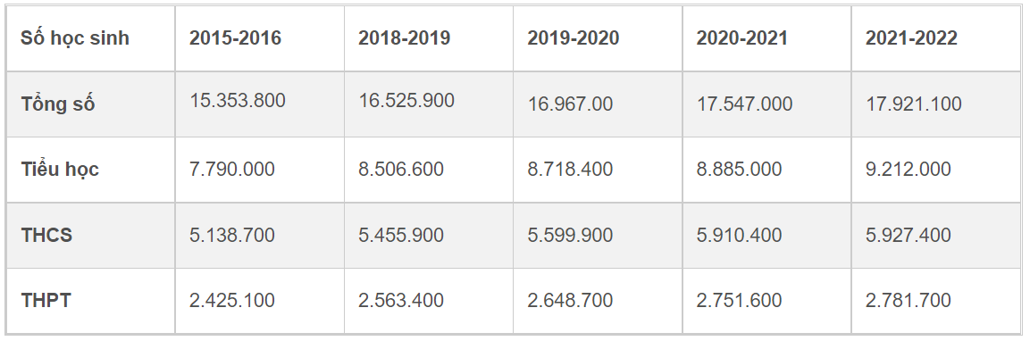 thieu giao vien anh 2