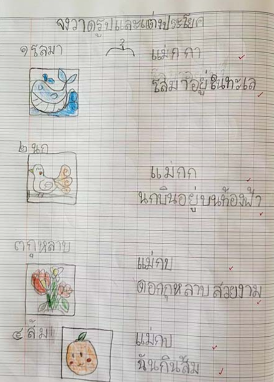 học ở Thái Lan ảnh 1 hoc o Thai Lan anh 1