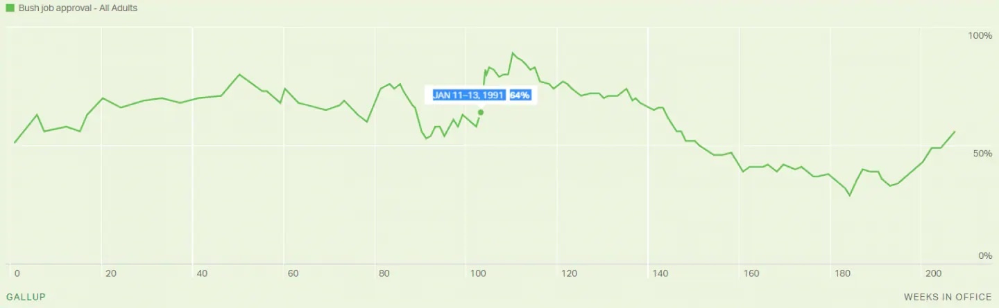 bau cu 2020,  Donald Trump,  Obama,  Iran,  Iraq anh 3
