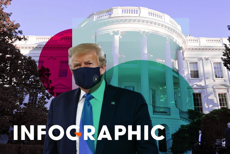 Nha Trang tro thanh o dich Covid-19 hinh anh