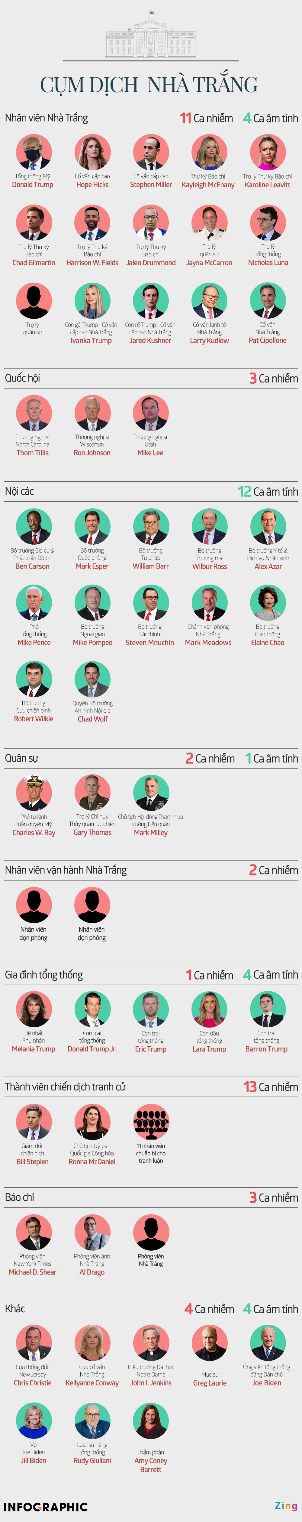 o dich Nha Trang anh 1