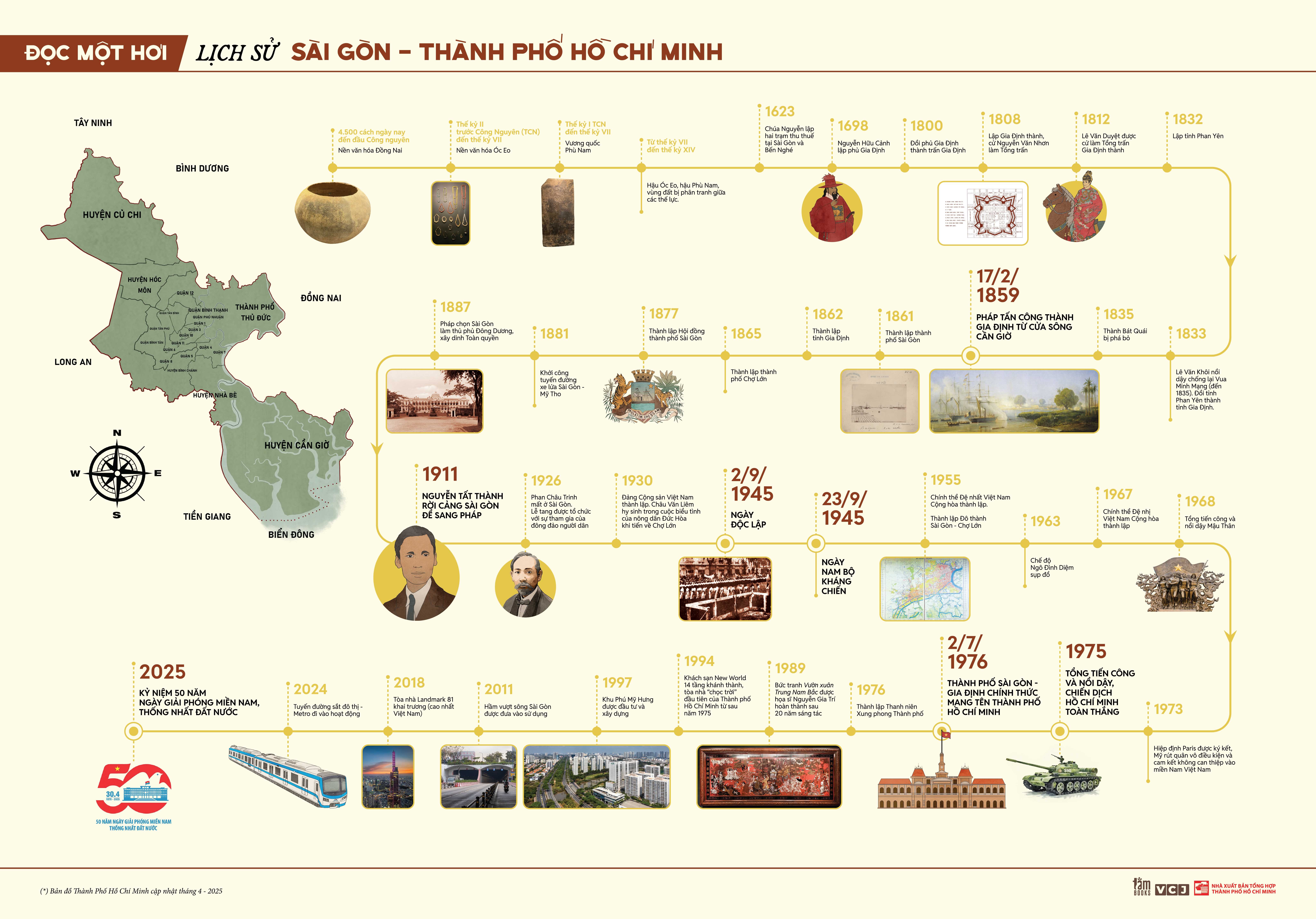 lich su Sai Gon anh 10