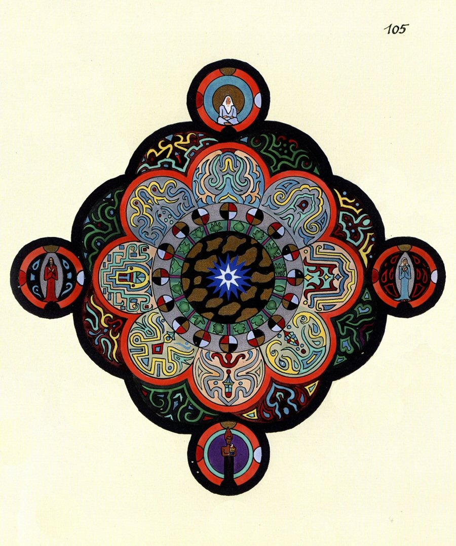 Y nghia cua mandala doi voi Carl Jung hinh anh