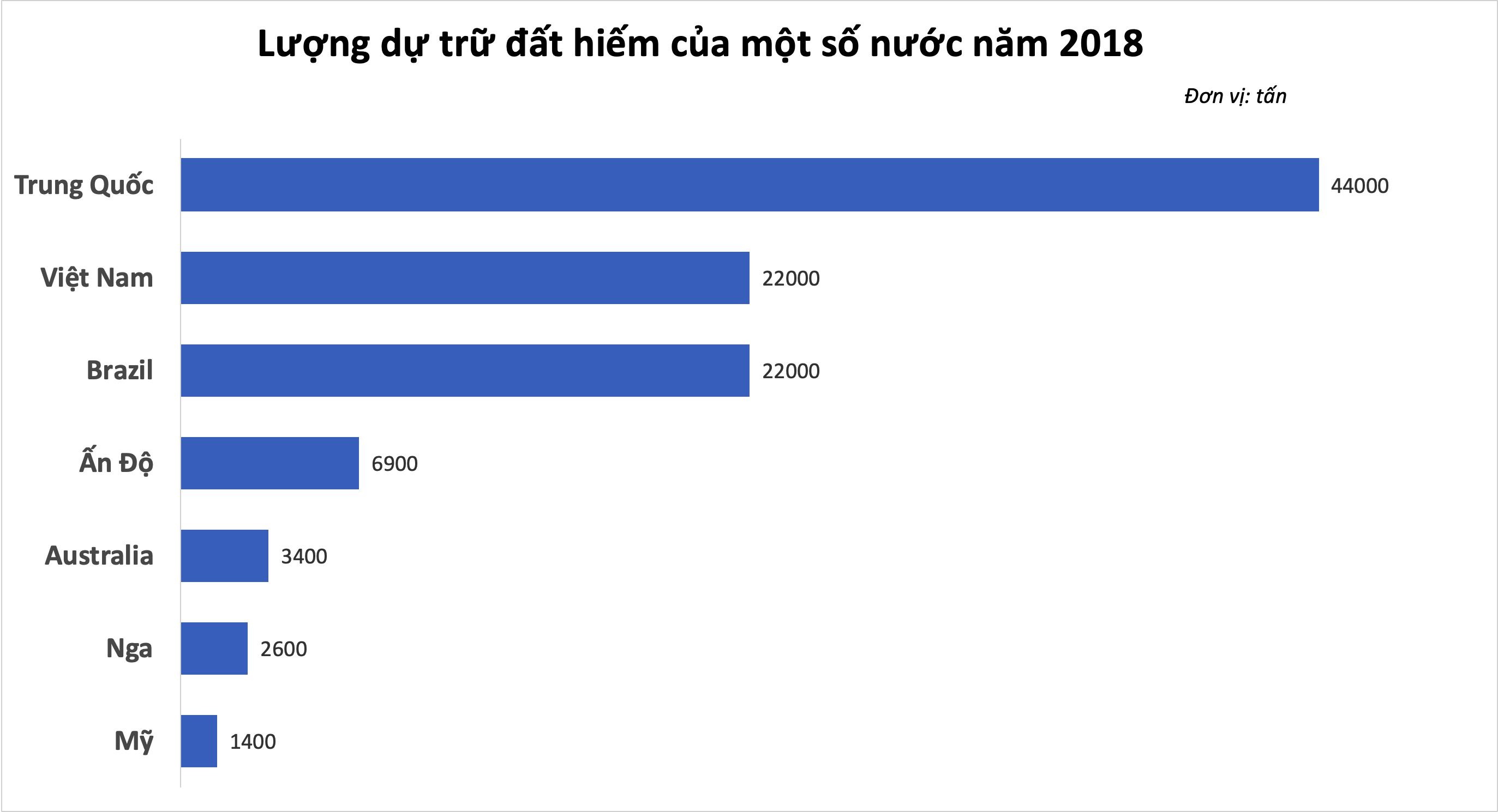 chiến tranh thương mại Mỹ - Trung ảnh 2 chien tranh thuong mai My - Trung anh 2